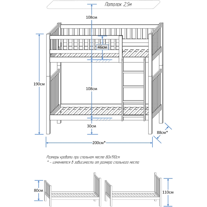 Длина двухъярусной кровати