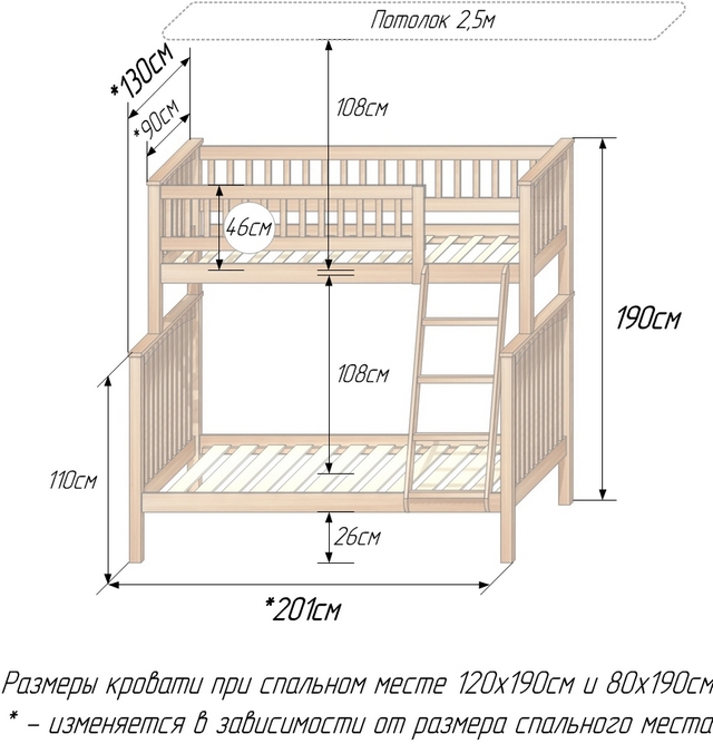 Высота потолка для двухъярусной кровати