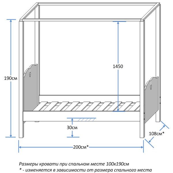 Высота кровати с балдахином
